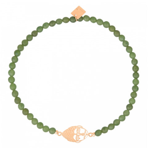 Bracelet Buddha et Jade